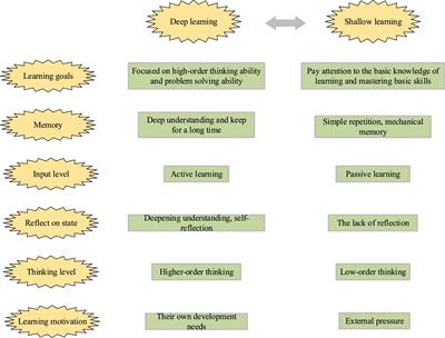Application of Augmented Reality Technology in Children’s Picture Books Based on Educational Psychology