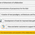 A critical analysis on remote collaboration mediated by Augmented Reality: Making a case for improved characterization and evaluation of the collaborative process