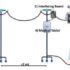 Information | Free Full-Text | Architecture of a Hybrid Video/Optical See-through Head-Mounted Display-Based Augmented Reality Surgical Navigation Platform