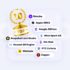 10 Best Augmented Reality Kits For Mobile AR Development [2022]
