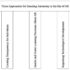 Information | Free Full-Text | Human Autonomy in the Era of Augmented Reality—A Roadmap for Future Work