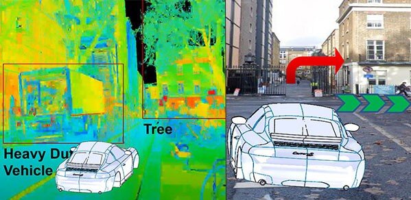 Augmented reality head-up displays: Navigating the next-gen driving experience