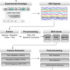 Cognitive investigation on the effect of augmented reality-based reading on emotion classification performance: A new dataset