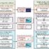 Applied Sciences | Free Full-Text | A Quick Development Toolkit for Augmented Reality Visualization (QDARV) of a Factory