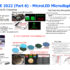 AWE 2022 (Part 6) - MicroLED Microdisplays for Augmented Reality - KGOnTech