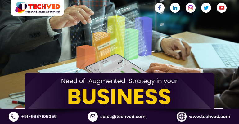 Need of Augmented Reality Strategy in your Business | Techved