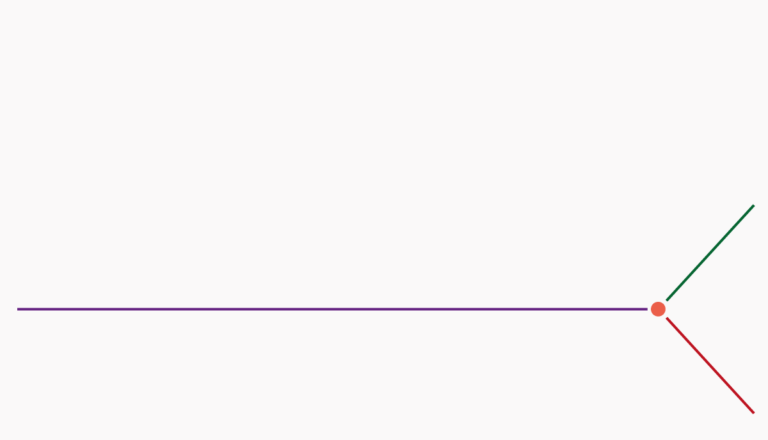 Artificial intelligence is transforming our world — it is on all of us to make sure that it goes well - Our World in Data