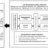 Sustainability, Vol. 15, Pages 3185: Developing a Sustainable Environment Based on Augmented Reality to Educate Adolescents about the Dangers of Electronic Gaming Addiction